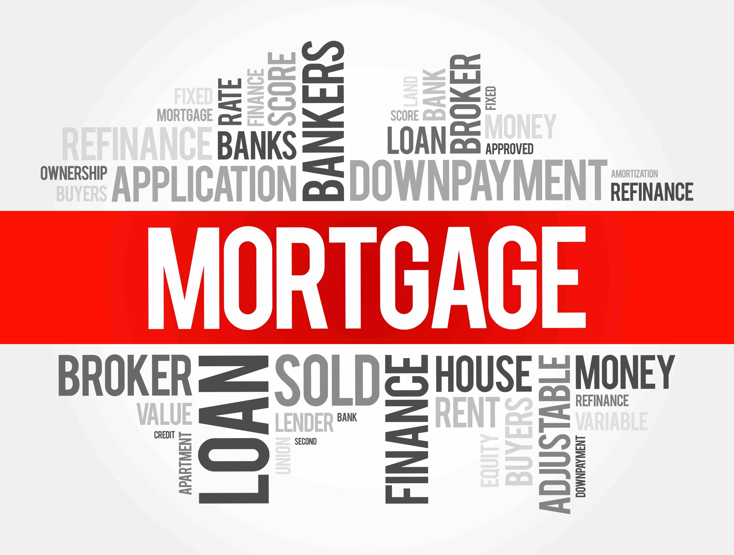 Mortgage word cloud